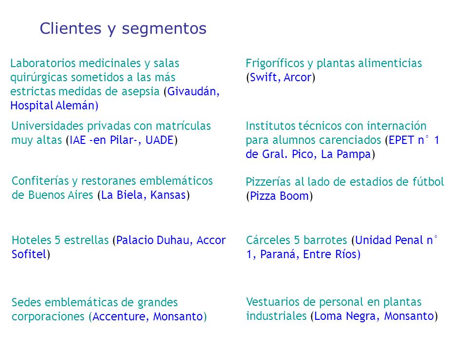 Clientes y segmentos Laboratorios medicinales y salas quirúrgicas sometidos a las más estrictas medidas de asepsia (Givaudán, Hospital Alemán)