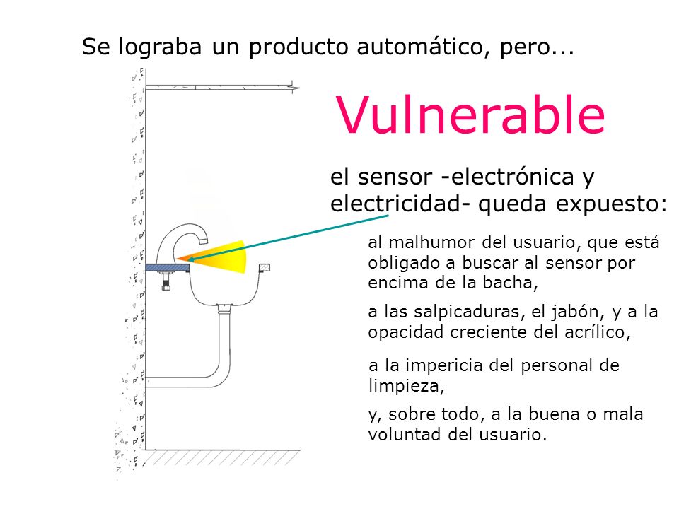 Vulnerable Se lograba un producto automático, pero...