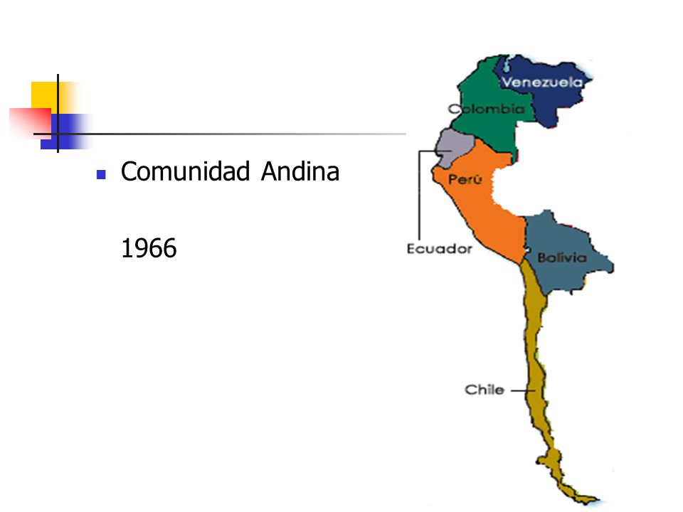 Comunidad Andina 1966