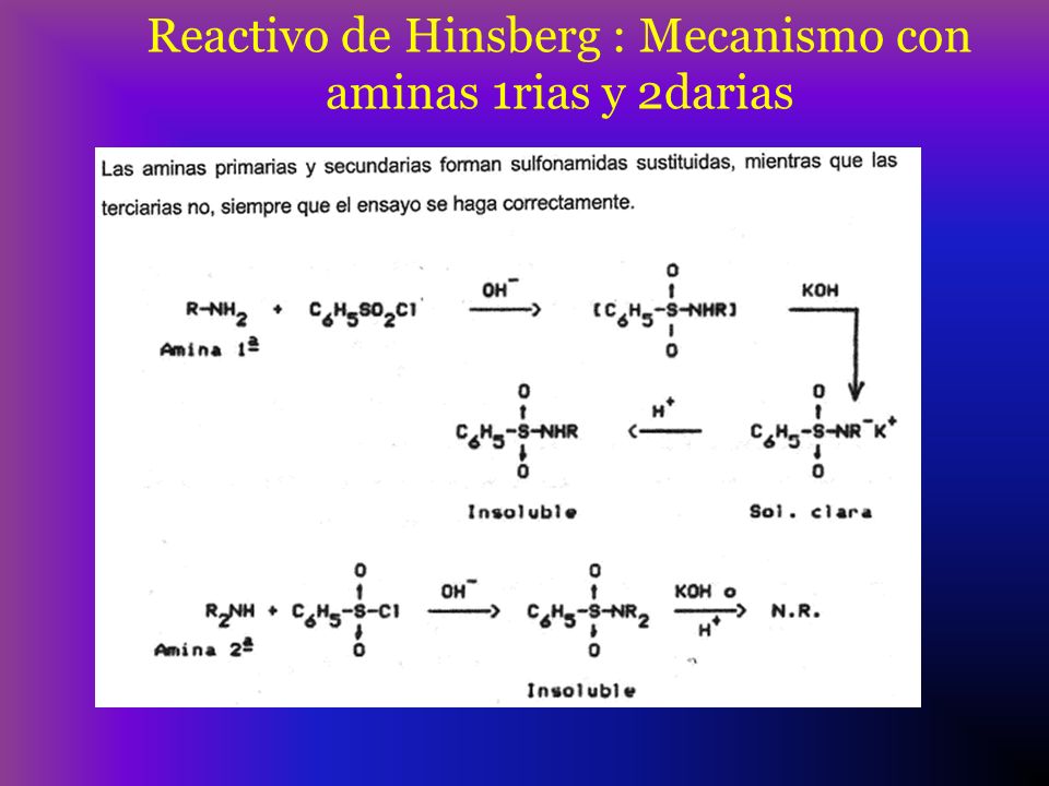 Reactivo de Hinsberg : Mecanismo con aminas 1rias y 2darias