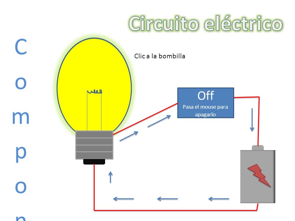 Circuito eléctrico Comenzar. - ppt descargar