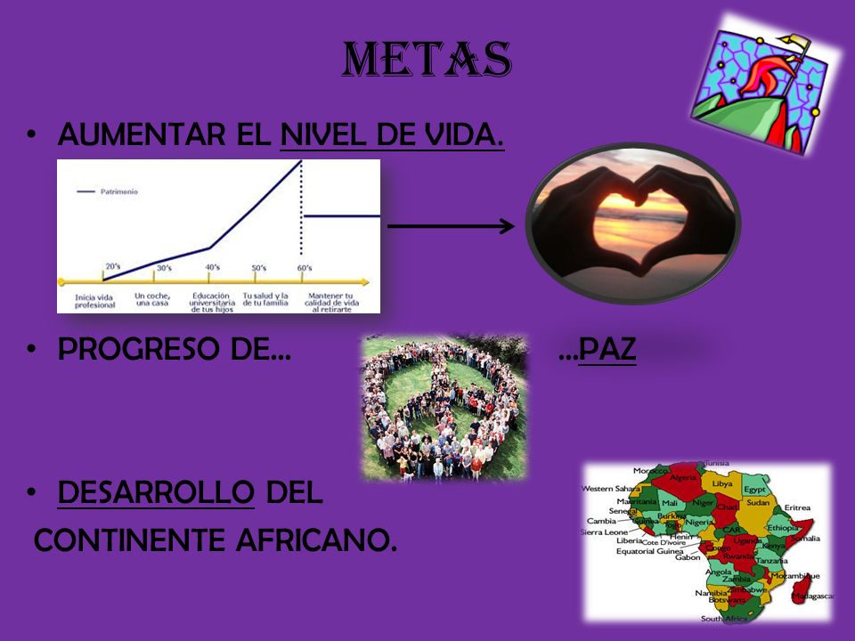 METAS AUMENTAR EL NIVEL DE VIDA. PROGRESO DE… …PAZ DESARROLLO DEL