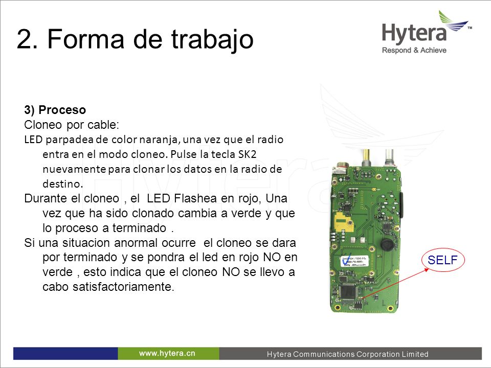 2. Forma de trabajo 3) Proceso Cloneo por cable: