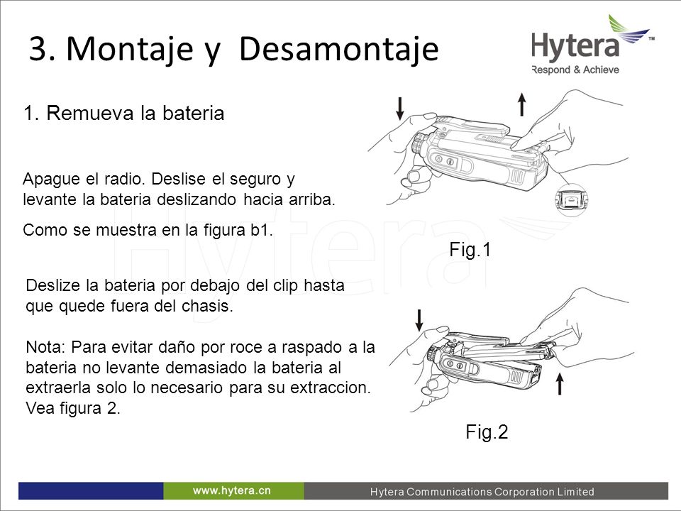 3. Montaje y Desamontaje 1. Remueva la bateria Fig.1 Fig.2