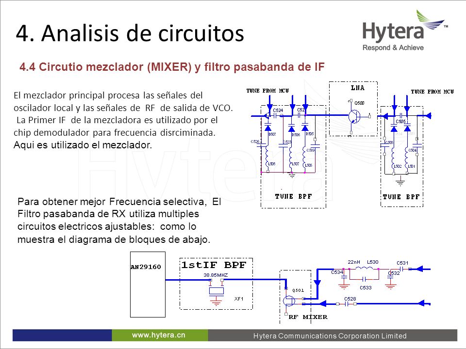 4. Analisis de circuitos 4.4 Circutio mezclador (MIXER) y filtro pasabanda de IF.