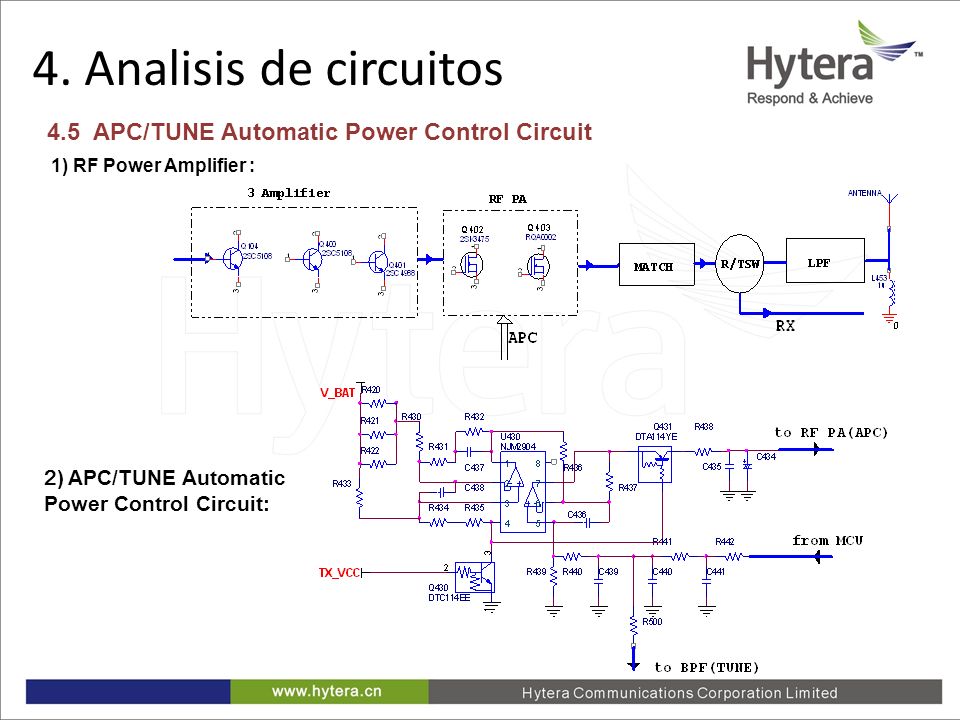 4. Analisis de circuitos 4.5 APC/TUNE Automatic Power Control Circuit