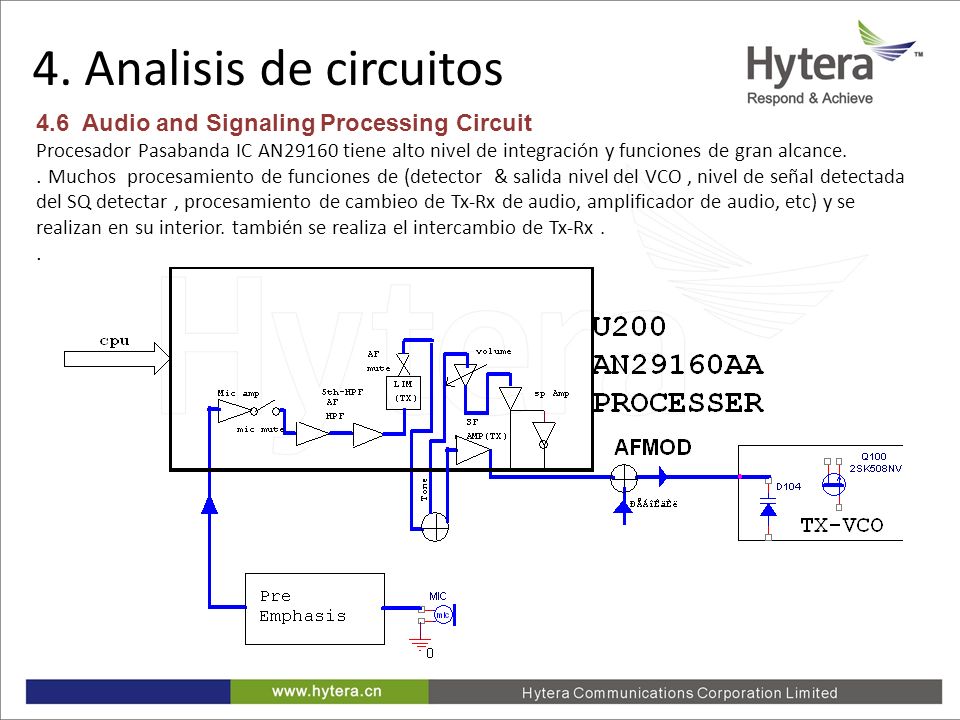 4. Analisis de circuitos 4.6 Audio and Signaling Processing Circuit