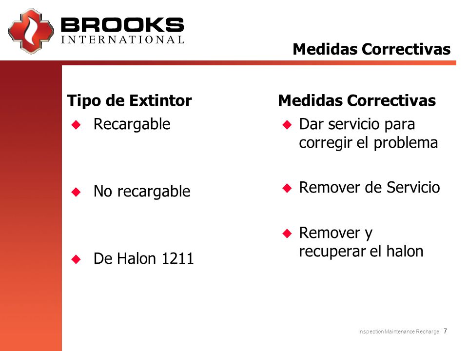 Medidas Correctivas Tipo de Extintor. Medidas Correctivas. Recargable. No recargable. De Halon