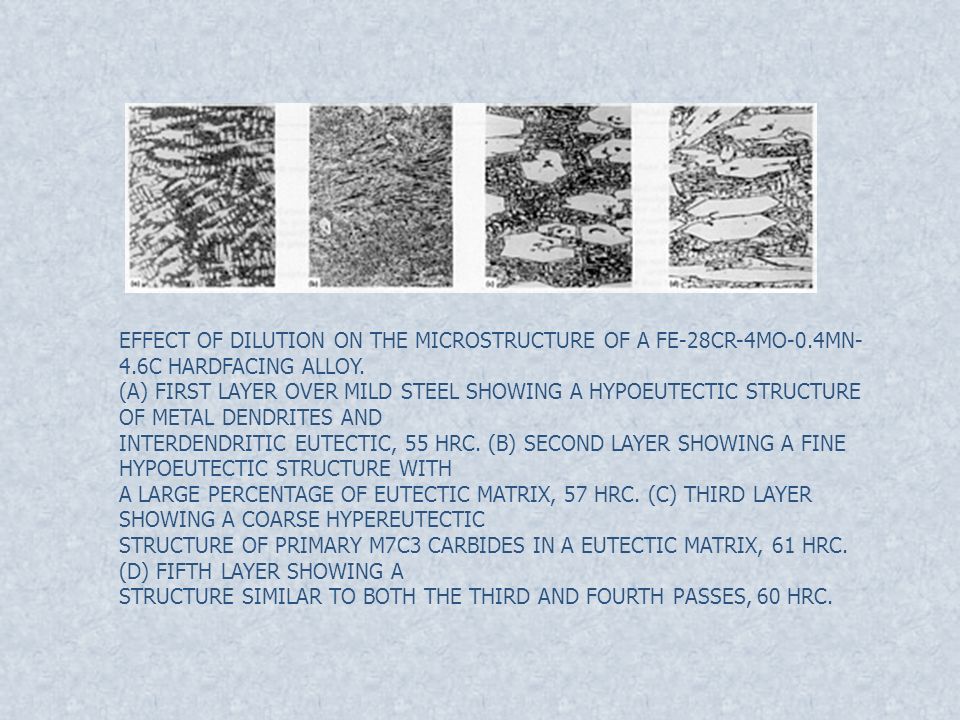 EFFECT OF DILUTION ON THE MICROSTRUCTURE OF A FE-28CR-4MO-0. 4MN-4