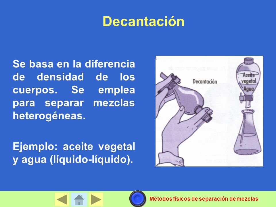 Decantación Se basa en la diferencia de densidad de los cuerpos. Se emplea para separar mezclas heterogéneas.