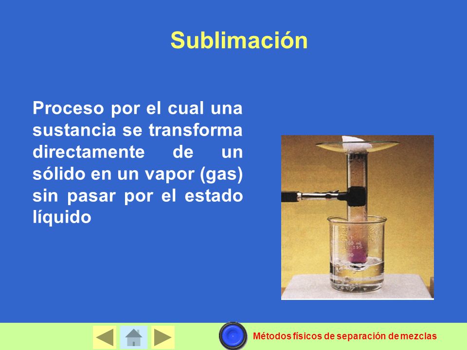 Sublimación Proceso por el cual una sustancia se transforma directamente de un sólido en un vapor (gas) sin pasar por el estado líquido.