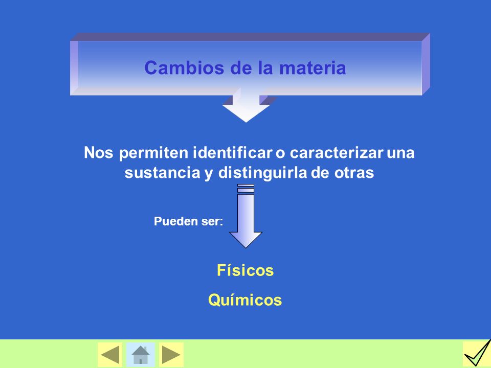 Cambios de la materia Nos permiten identificar o caracterizar una