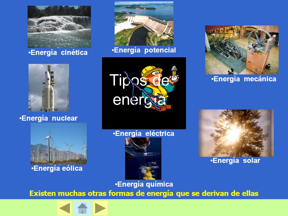 Tipos de energía Energía potencial Energía cinética Energía mecánica