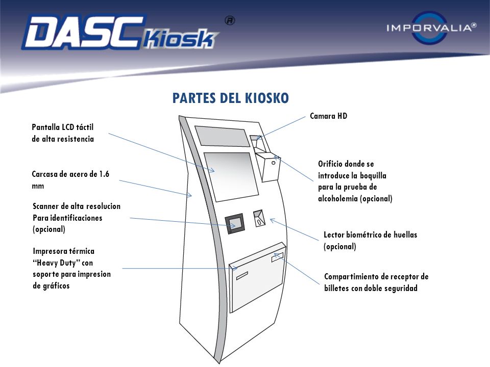 PARTES DEL KIOSKO Camara HD Pantalla LCD táctil de alta resistencia