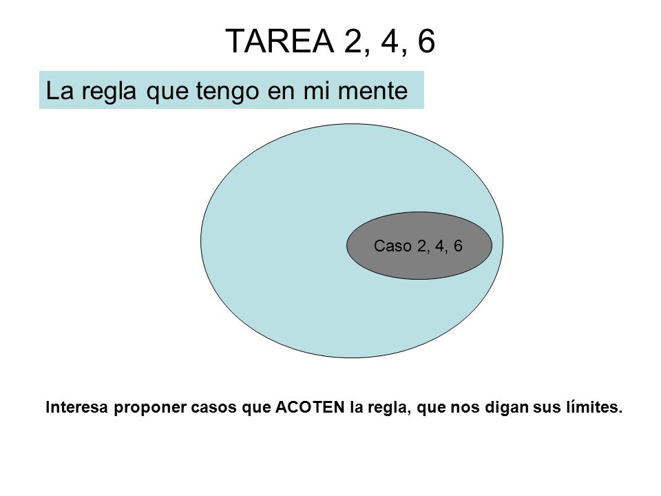 TAREA 2, 4, 6 La regla que tengo en mi mente Caso 2, 4, 6