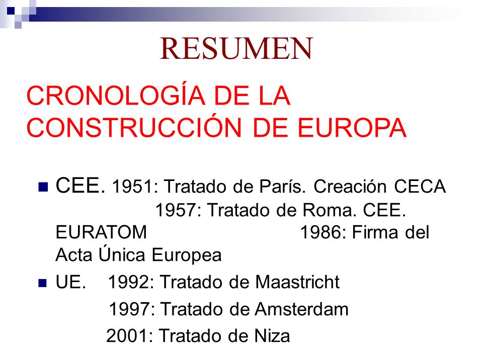 RESUMEN CRONOLOGÍA DE LA CONSTRUCCIÓN DE EUROPA