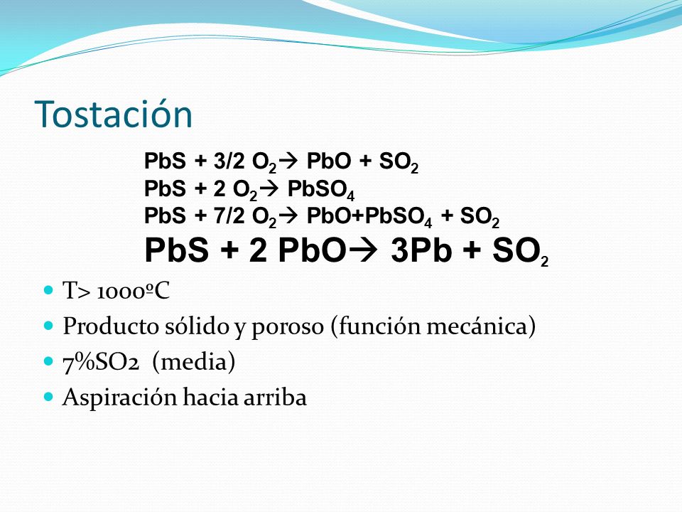 Tostación PbS + 2 PbO 3Pb + SO2 T> 1000ºC