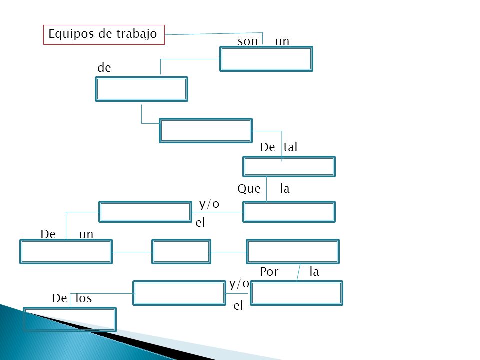 Equipos de trabajo son un de De tal Que la y/o el De un Por la y/o De los el