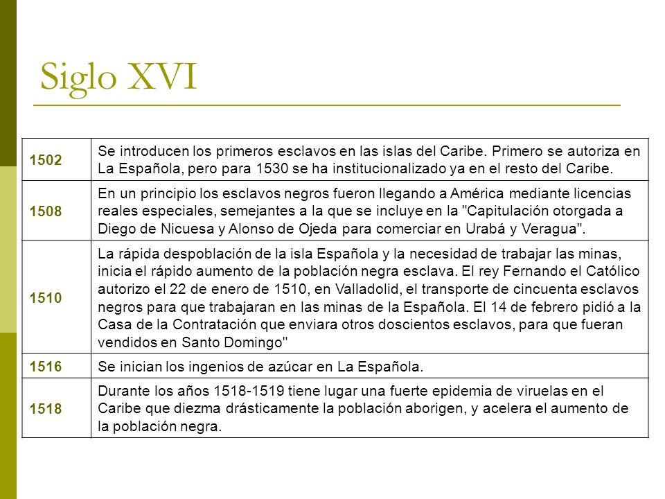 Siglo XVI