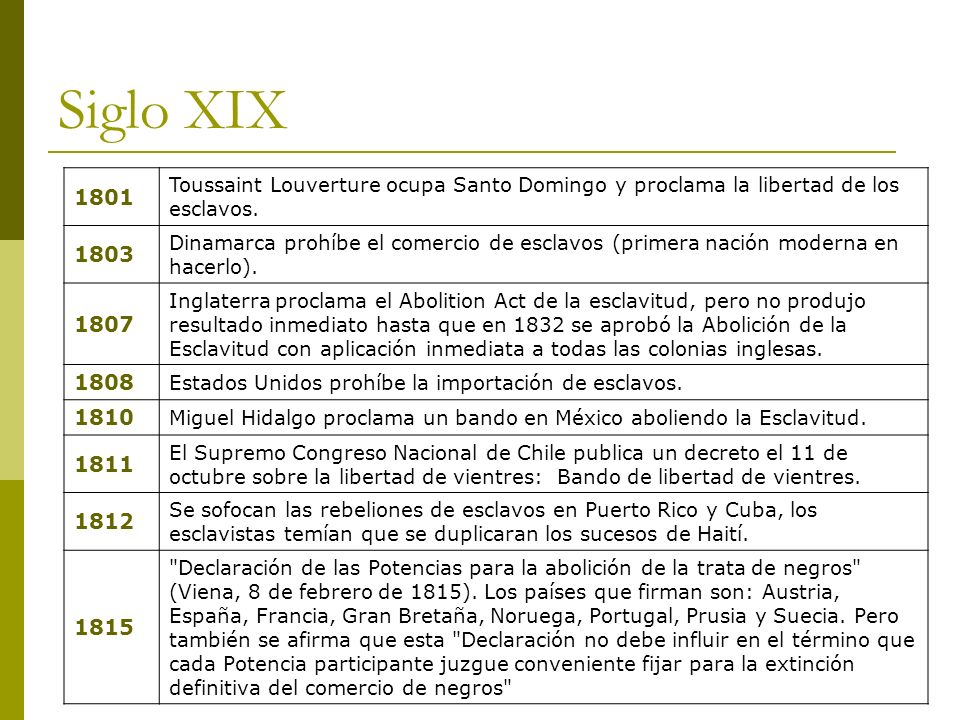Siglo XIX Toussaint Louverture ocupa Santo Domingo y proclama la libertad de los esclavos