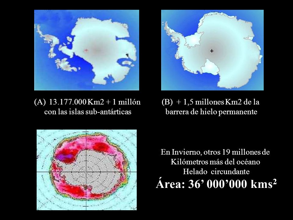 Km2 + 1 millón con las islas sub-antárticas. + 1,5 millones Km2 de la. barrera de hielo permanente.
