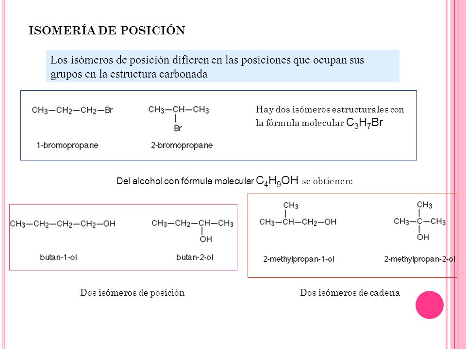 ISOMERÍA DE POSICIÓN Los isómeros de posición difieren en las posiciones que ocupan sus grupos en la estructura carbonada.