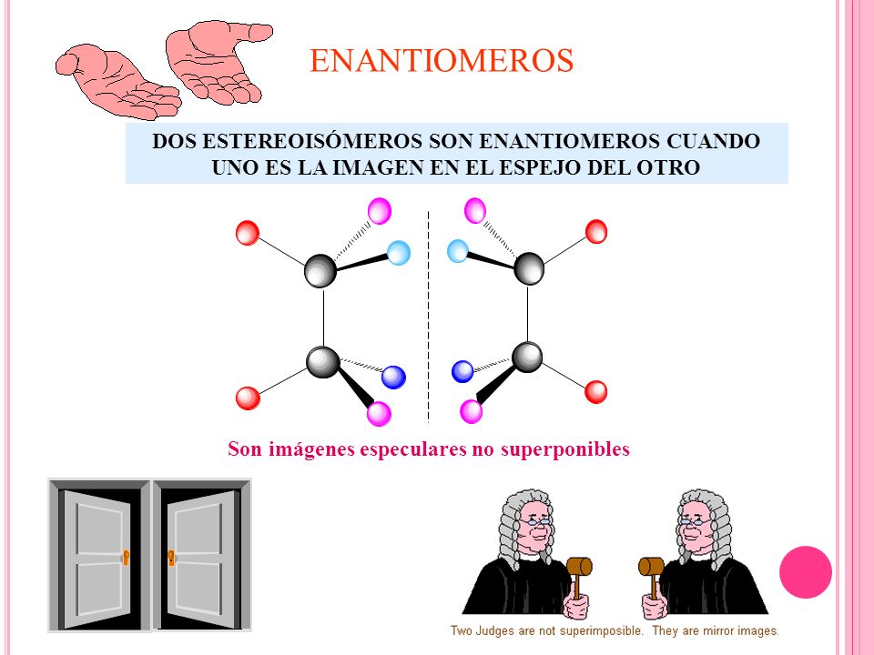 ENANTIOMEROS DOS ESTEREOISÓMEROS SON ENANTIOMEROS CUANDO UNO ES LA IMAGEN EN EL ESPEJO DEL OTRO.