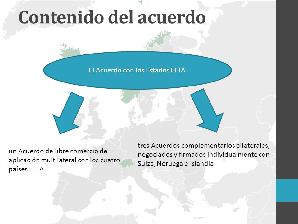El Acuerdo con los Estados EFTA