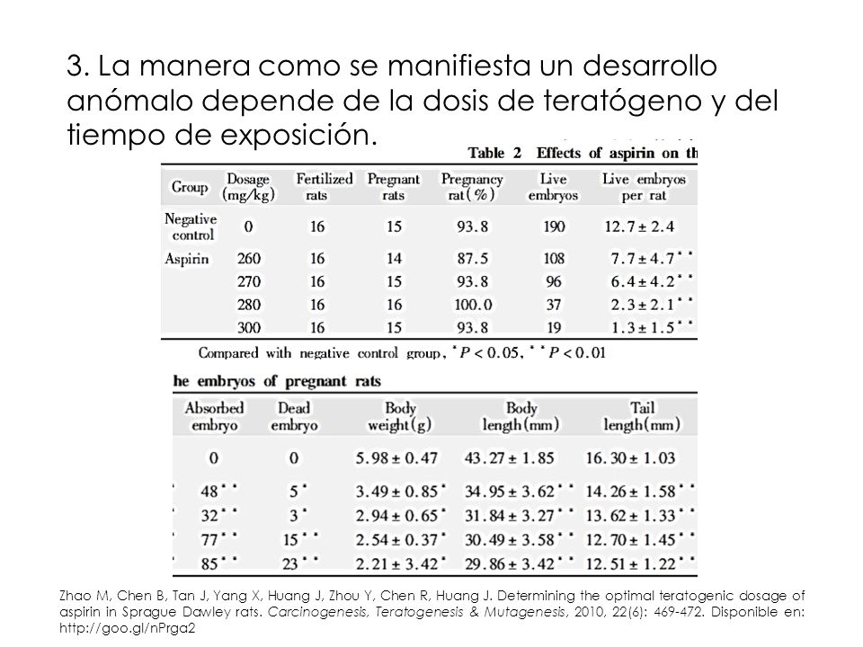 3. La manera como se manifiesta un desarrollo anómalo depende de la dosis de teratógeno y del tiempo de exposición.
