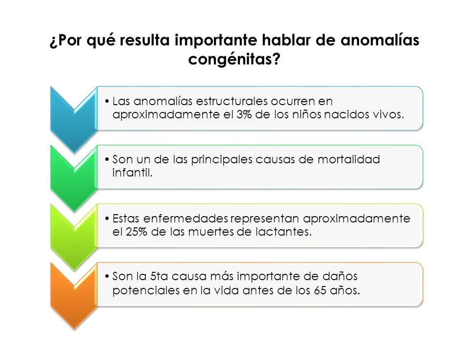 ¿Por qué resulta importante hablar de anomalías congénitas