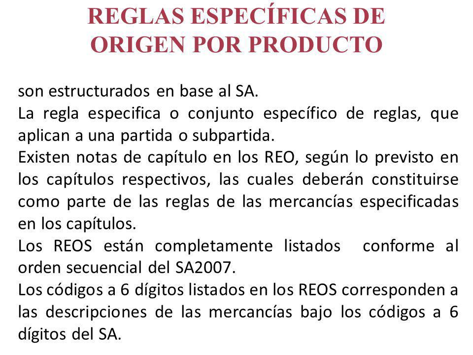 REGLAS ESPECÍFICAS DE ORIGEN POR PRODUCTO