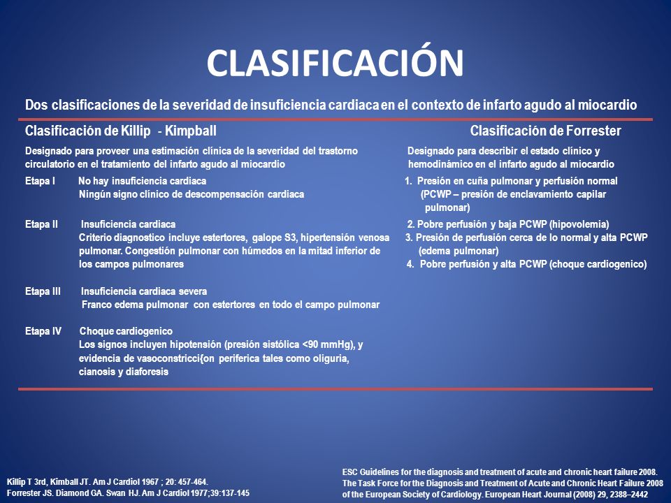 CLASIFICACIÓN Dos clasificaciones de la severidad de insuficiencia cardiaca en el contexto de infarto agudo al miocardio.