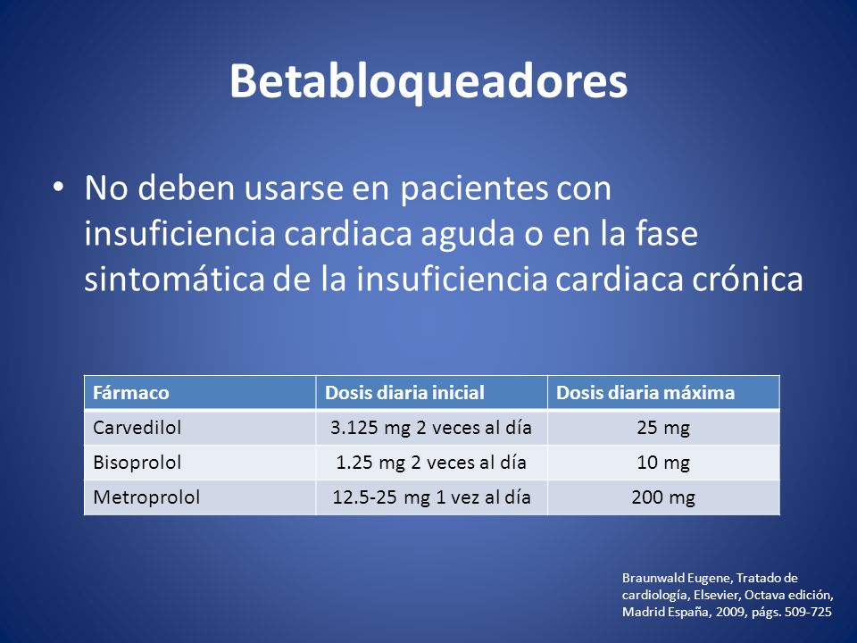 Betabloqueadores No deben usarse en pacientes con insuficiencia cardiaca aguda o en la fase sintomática de la insuficiencia cardiaca crónica.