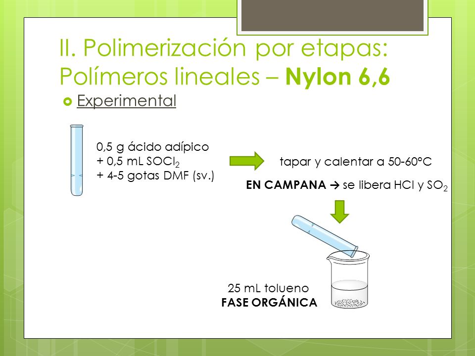 II. Polimerización por etapas: Polímeros lineales – Nylon 6,6