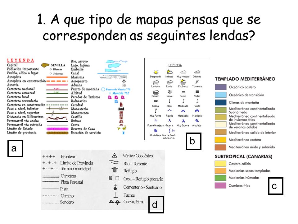 1. A que tipo de mapas pensas que se corresponden as seguintes lendas