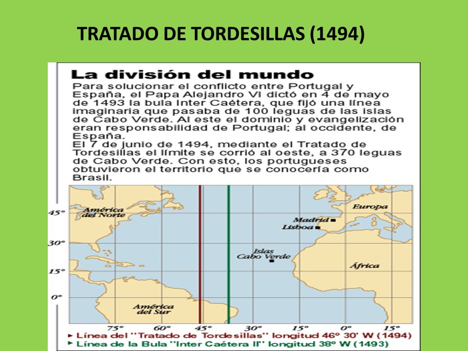 TRATADO DE TORDESILLAS (1494)