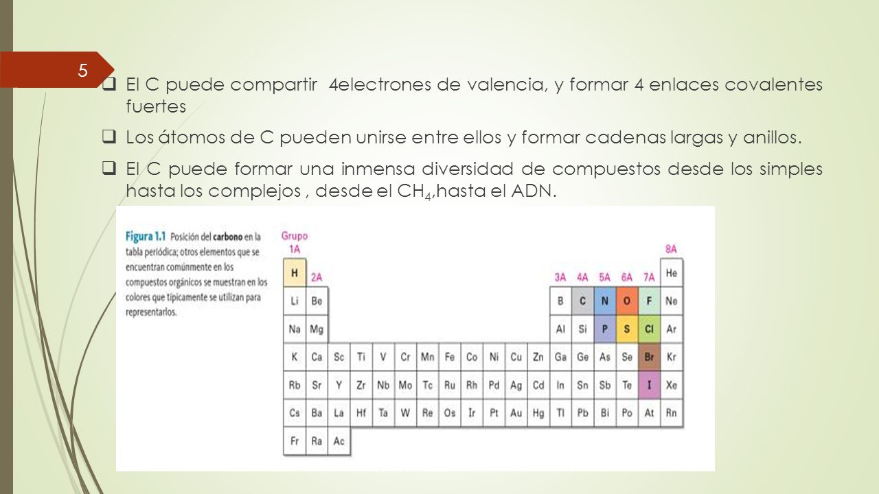 El C puede compartir 4electrones de valencia, y formar 4 enlaces covalentes fuertes