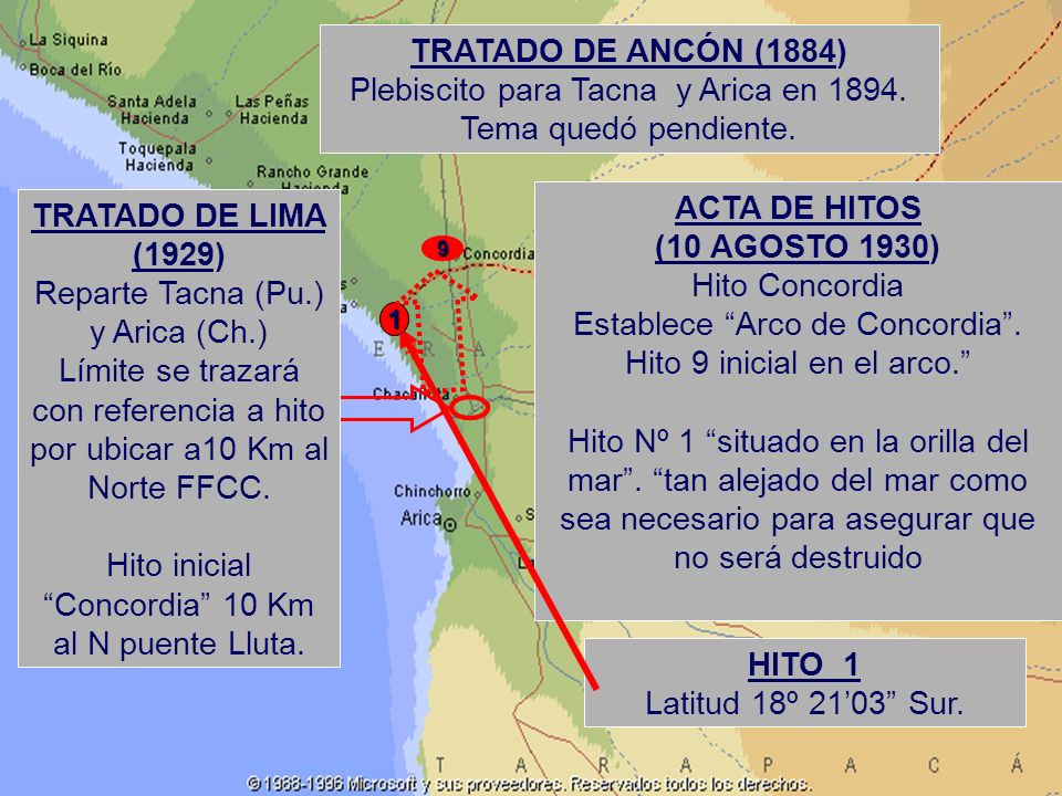 Plebiscito para Tacna y Arica en Tema quedó pendiente.