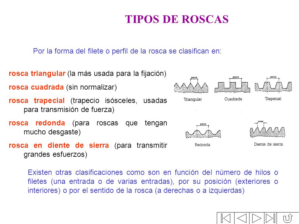 TIPOS DE ROSCAS Por la forma del filete o perfil de la rosca se clasifican en: rosca triangular (la más usada para la fijación)