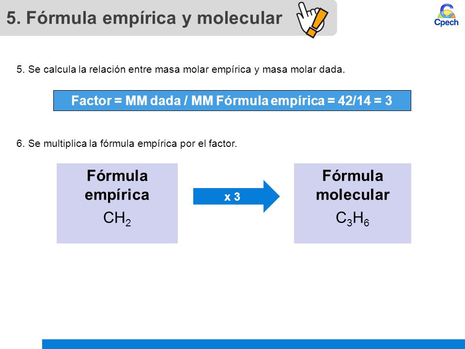Factor = MM dada / MM Fórmula empírica = 42/14 = 3