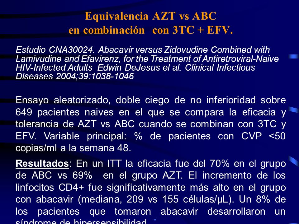 Equivalencia AZT vs ABC en combinación con 3TC + EFV.