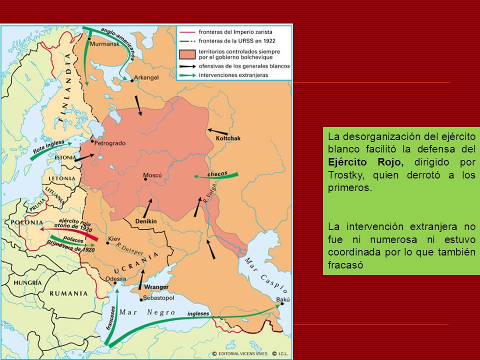 La desorganización del ejército blanco facilitó la defensa del Ejército Rojo, dirigido por Trostky, quien derrotó a los primeros.