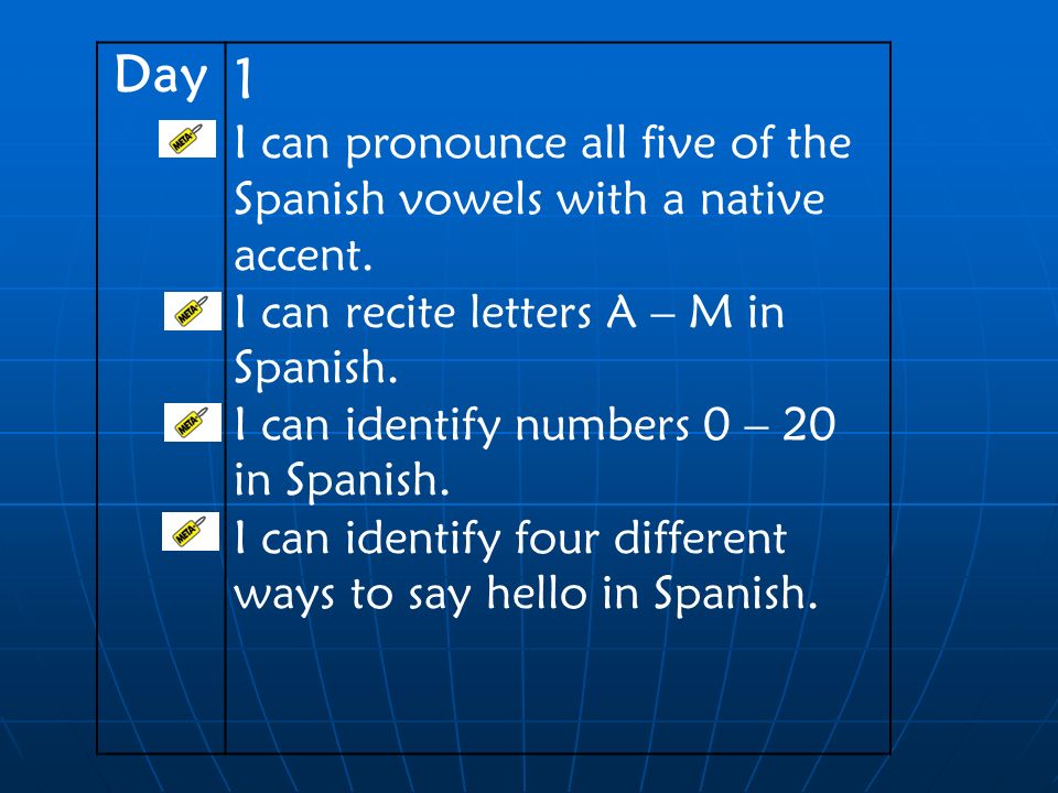 Day 1. I can pronounce all five of the Spanish vowels with a native accent. I can recite letters A – M in Spanish.