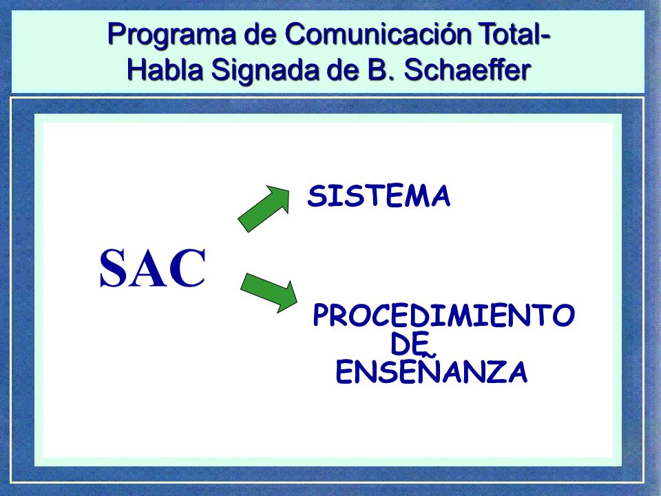 SAC Programa de Comunicación Total- Habla Signada de B. Schaeffer
