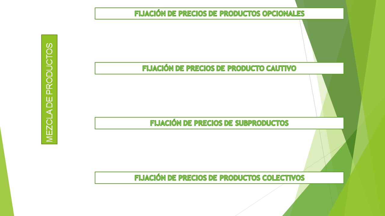 MEZCLA DE PRODUCTOS FIJACIÓN DE PRECIOS DE PRODUCTOS OPCIONALES