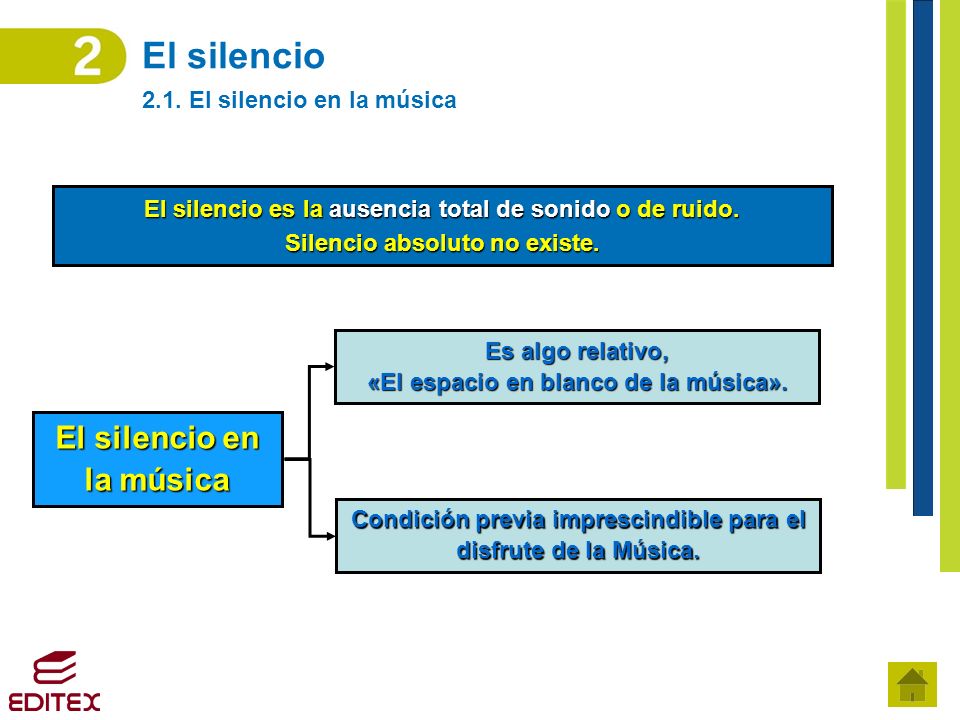 El silencio El silencio en la música 2.1. El silencio en la música
