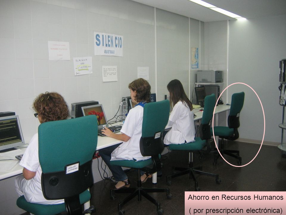 Ahorro en Recursos Humanos ( por prescripción electrónica)