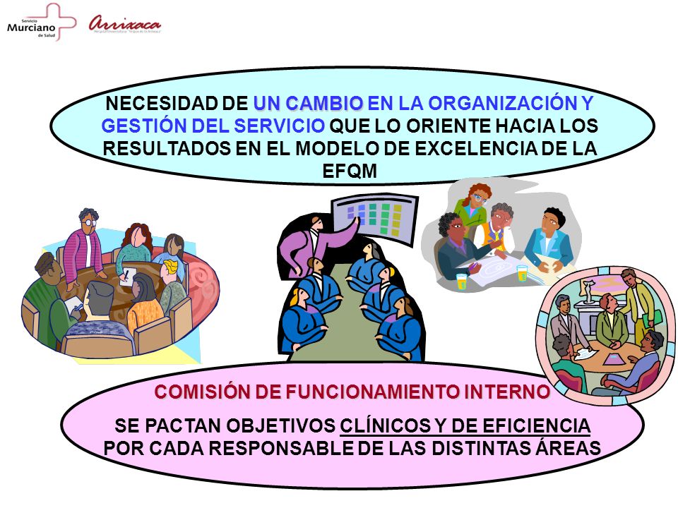 COMISIÓN DE FUNCIONAMIENTO INTERNO