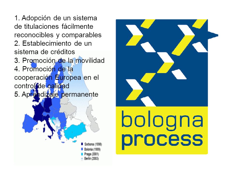 1. Adopción de un sistema de titulaciones fácilmente reconocibles y comparables