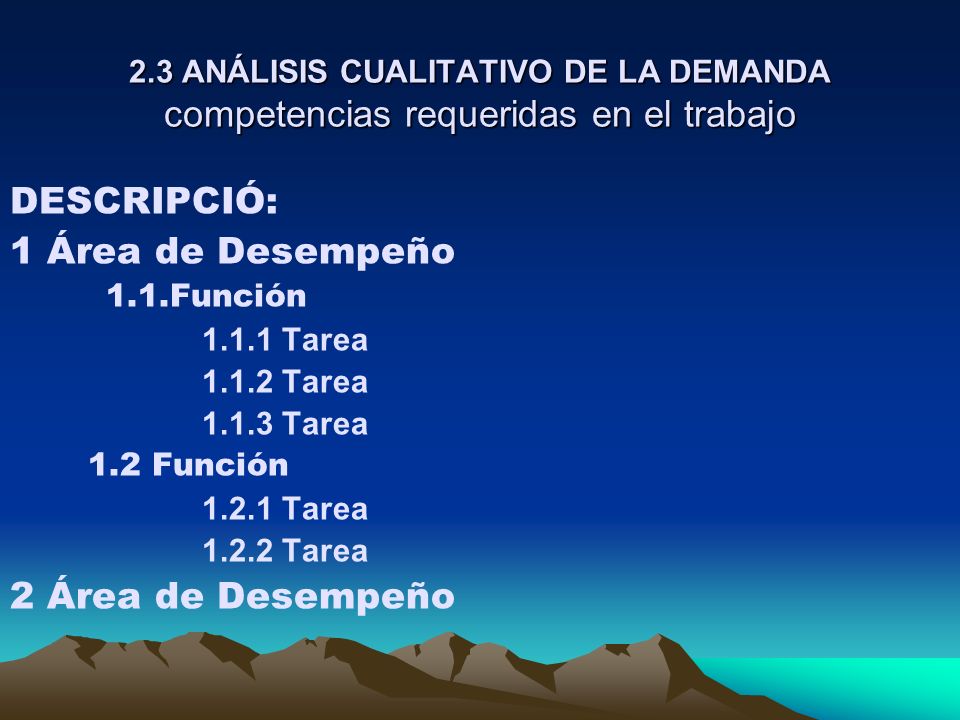 2.3 ANÁLISIS CUALITATIVO DE LA DEMANDA competencias requeridas en el trabajo